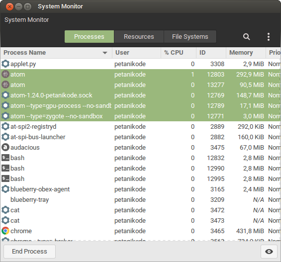 Konsumsi memori teks editor Atom