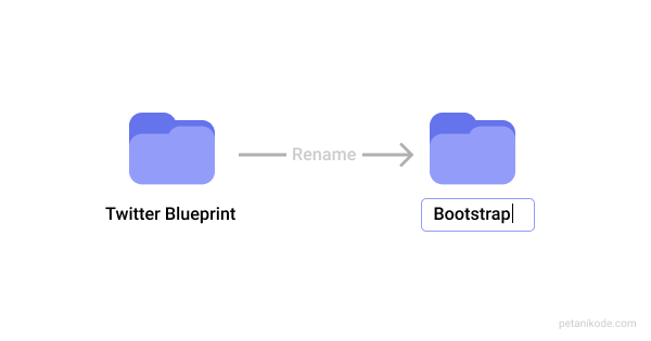 bootstrap rename