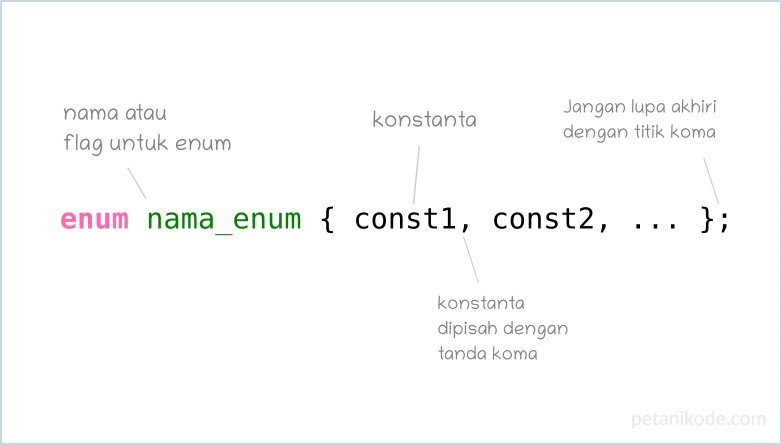 Cara membuat enum pada C