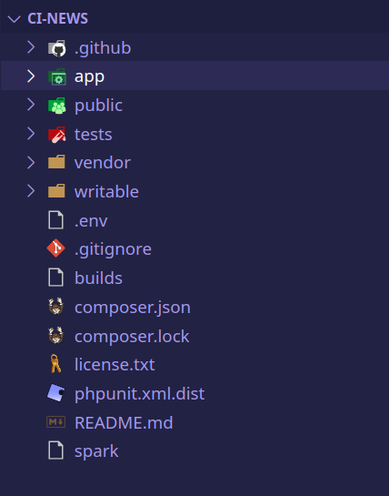 struktur direktori ci4