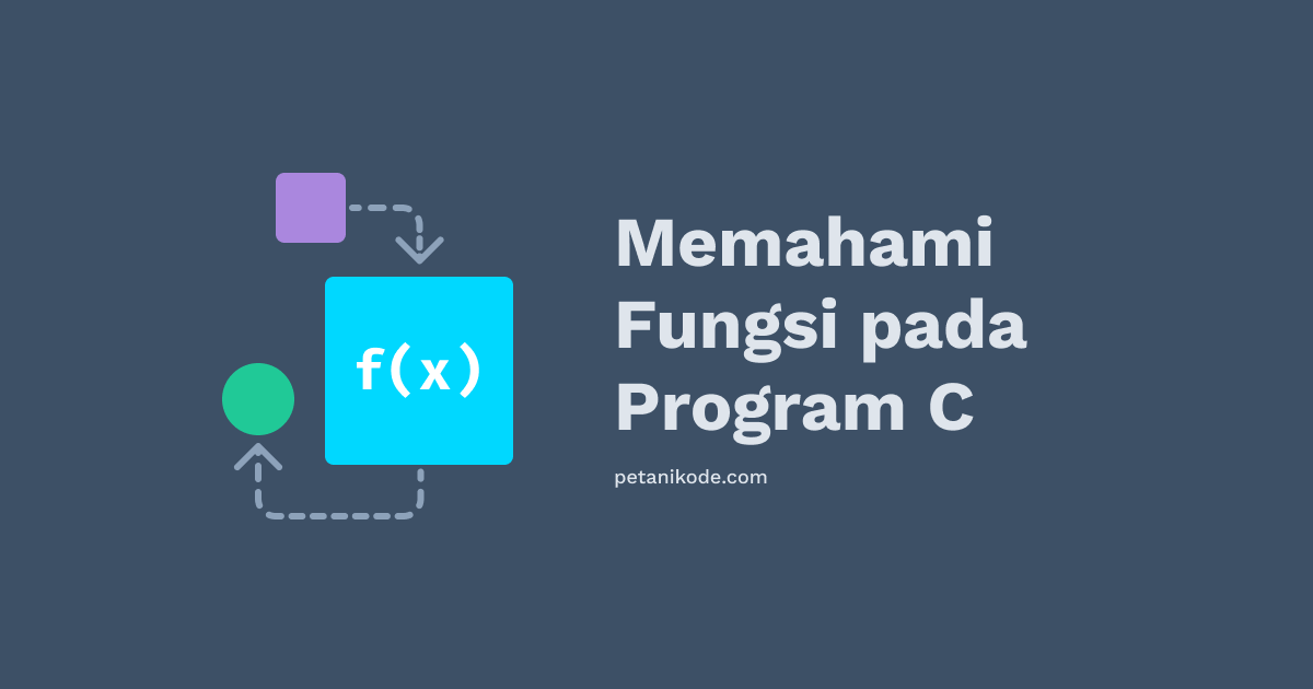 Belajar Pemrograman C: Memahami Fungsi pada Pemrograman C