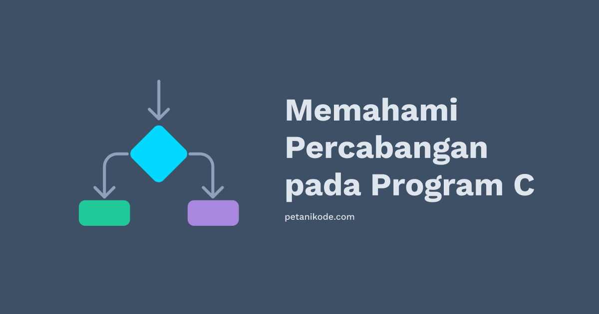 Belajar Pemrograman C #6: Mengenal Operator pada C