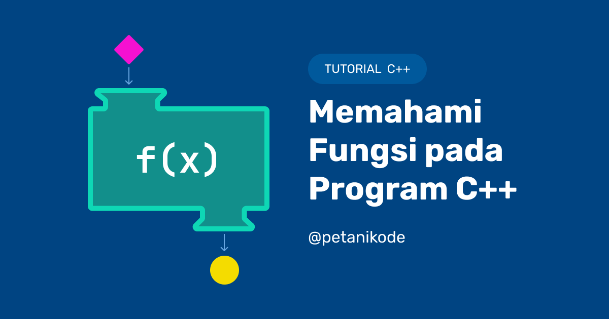 Belajar C++ #10: Mengenal Fungsi dan Prosedur pada C++