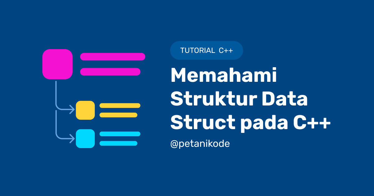 Belajar C++ #12: Mengenal Tipe Data Struct