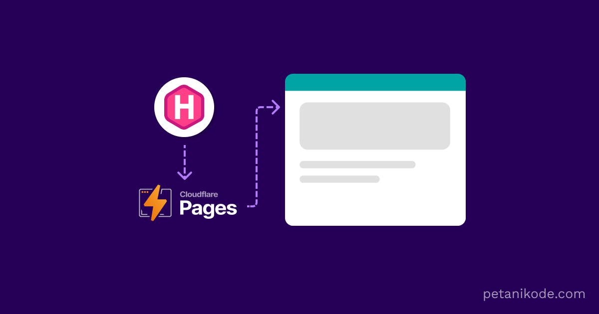 Cara Hosting Hugo di Cloudflare Pages