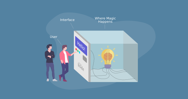 Tutorial Java OOP: Memahami Interface di Java (dan Contohnya)