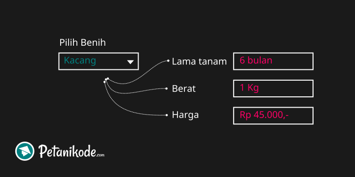 Mengambil Nilai dari Select/Option dengan JQuery