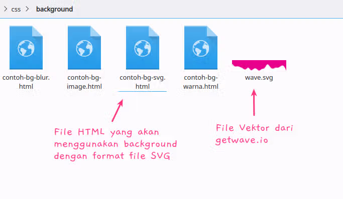 file vektor dan html