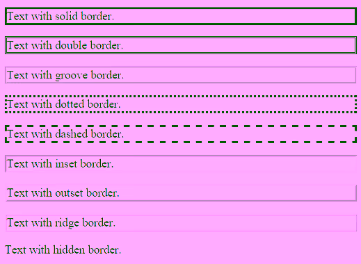 Tampilan border style css