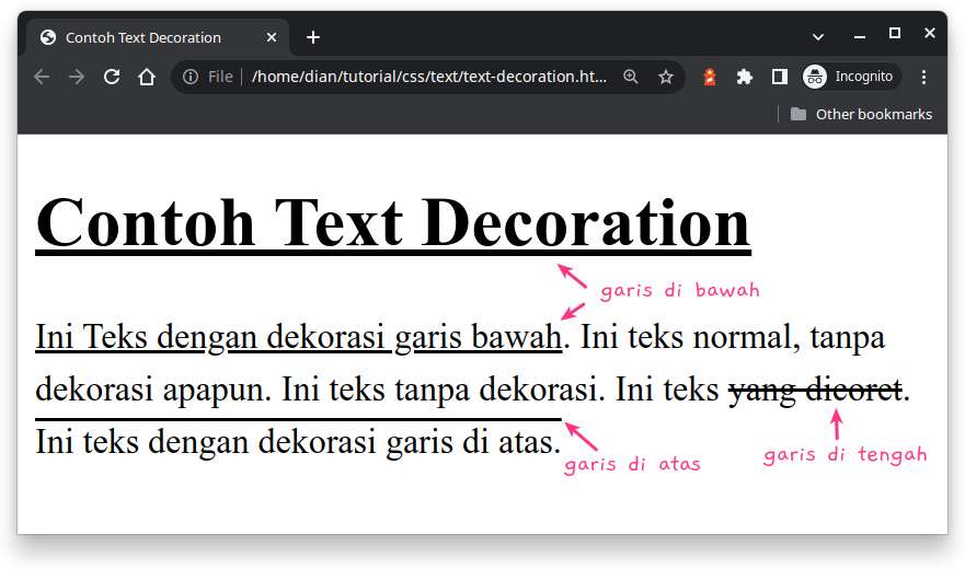 text decoration