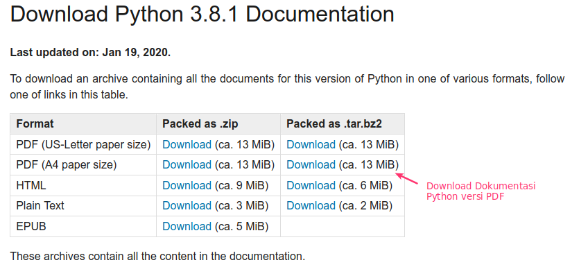 Download dokumentasi Python