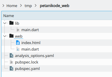 Struktur direktori proyek Flutter