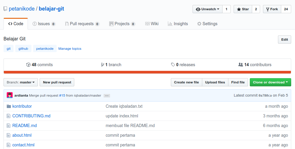 Repositori di Github Repositori di Github