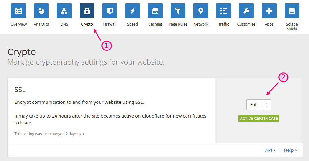 Pengaturan SSL di Cloudflare