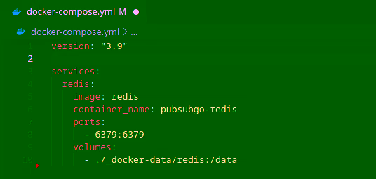 File docker compose