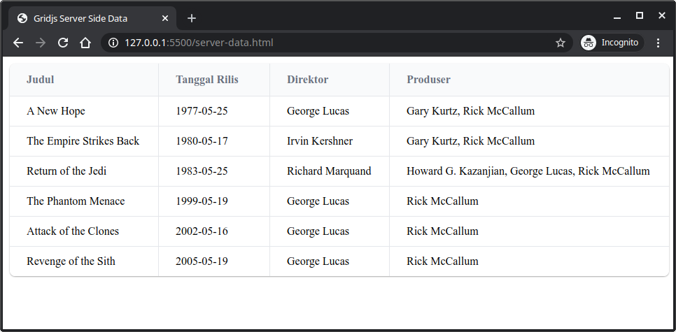 gridjs data dari server
