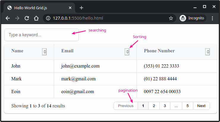 searching sorting pagination