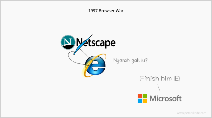 browser war pada tahun 1997