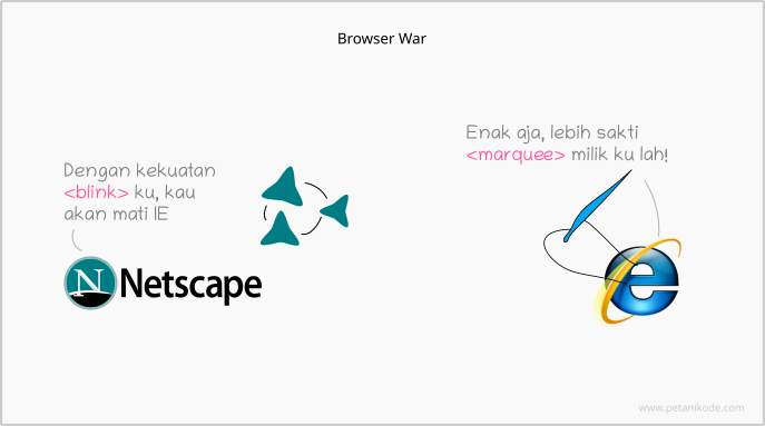 browser-war-blink-marquee