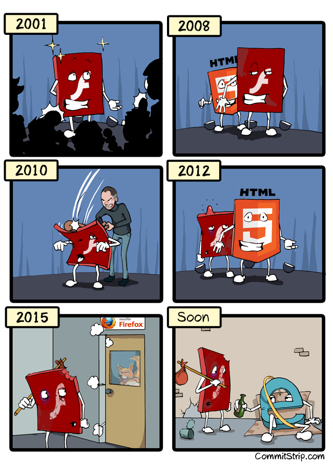 Comic Adobe Flash dan HTML 5