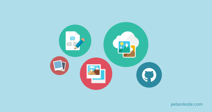 Tips dan Cara Saya Hosting Gambar untuk Hugo di Github