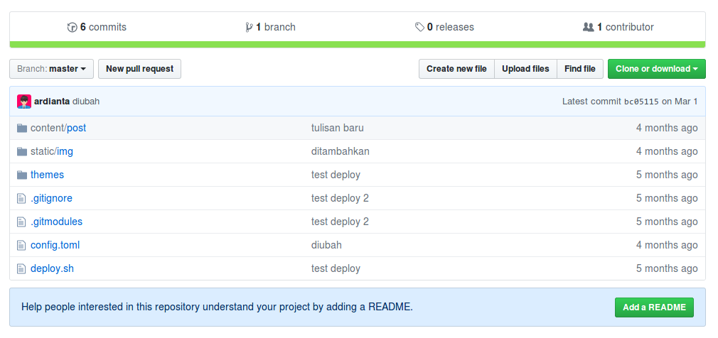 Repositori Konten Hugo