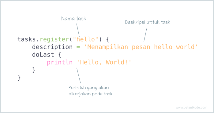 Membuat task untuk gradle