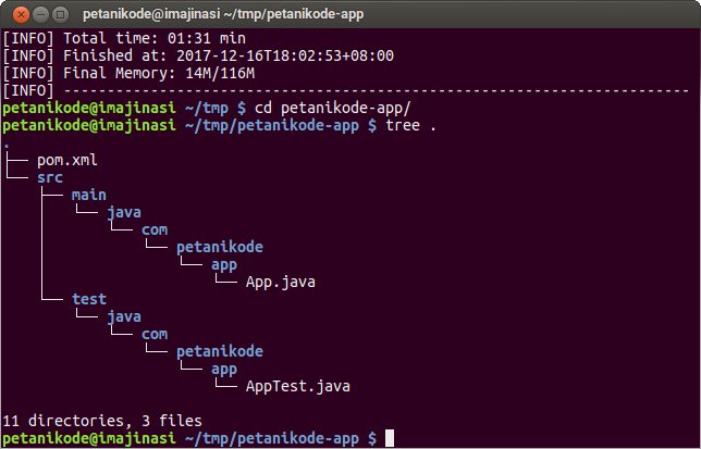 Struktur Direktori project Maven