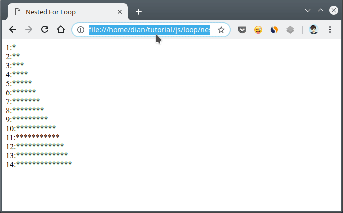 Contoh perulangan bersarang menggunakan while dan repeat