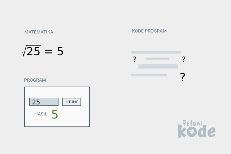 Program akar kuadrat di javascript