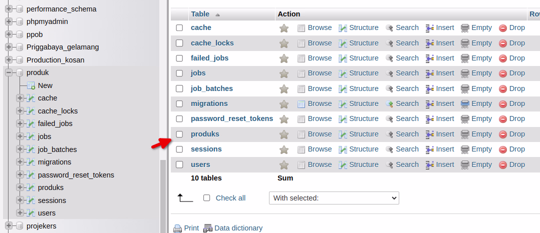 Tabel produk di phpmyadmin