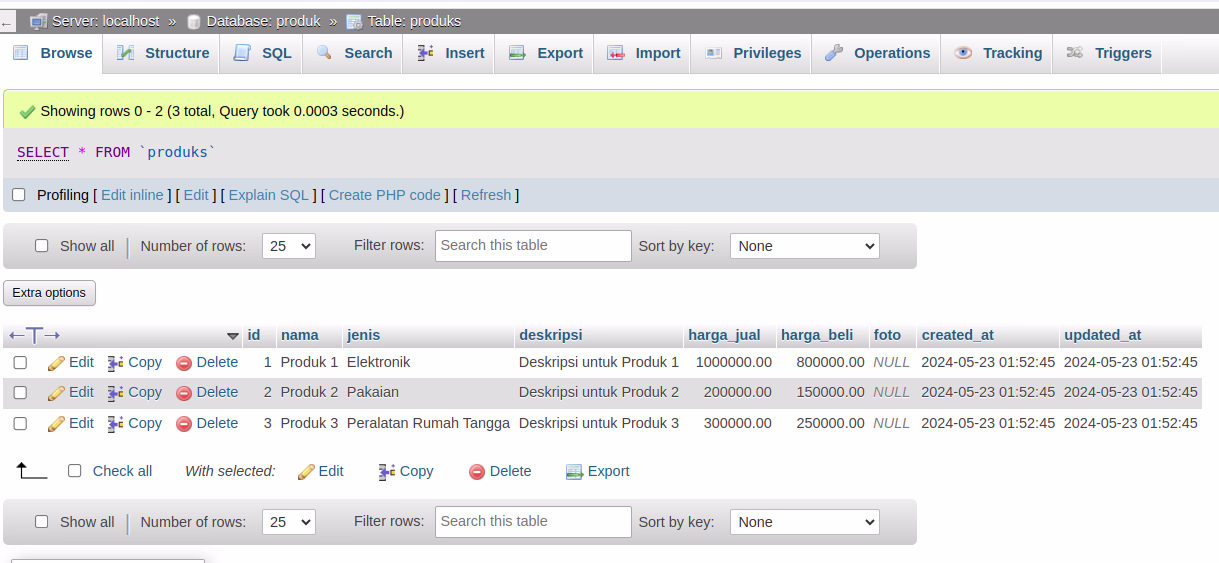 Tabel produks hasil seeder