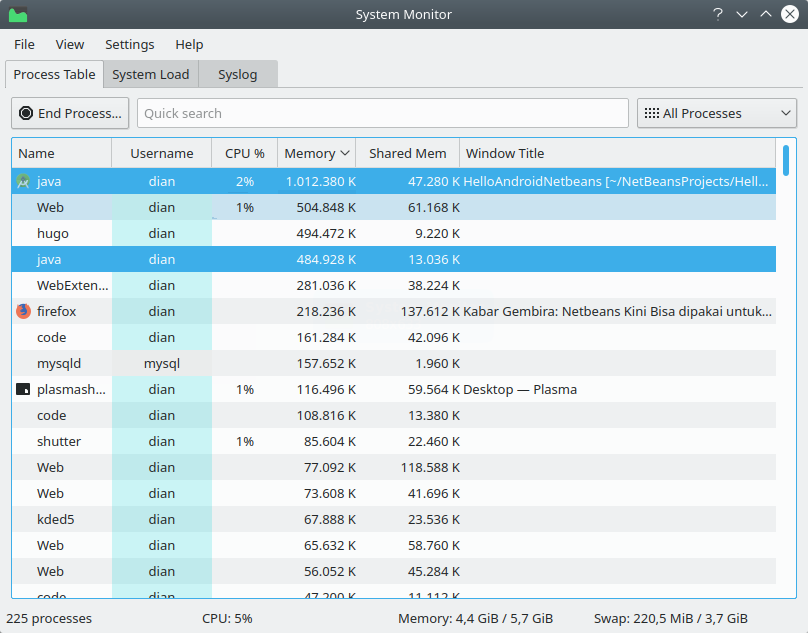 Memori yang dihabiskan android studio