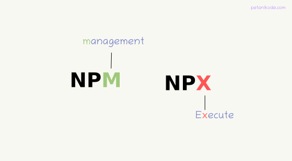 NPM vs NPX