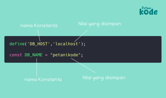 Cara membuat konstanta di PHP