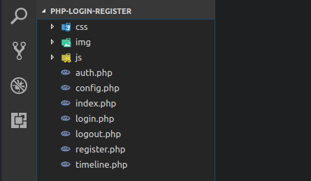 Struktur direktori project php