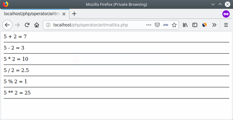 Contoh operator aritmatika