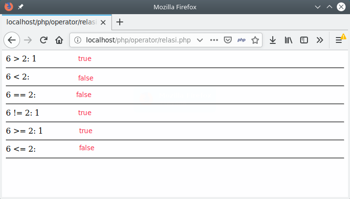 Hasil operator relasi