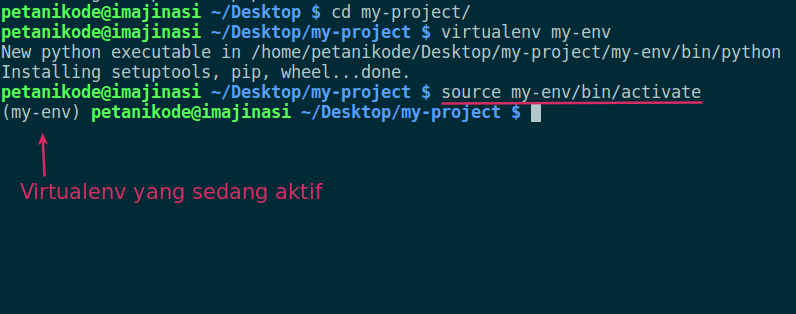 Mengaktifkan Virtualenv