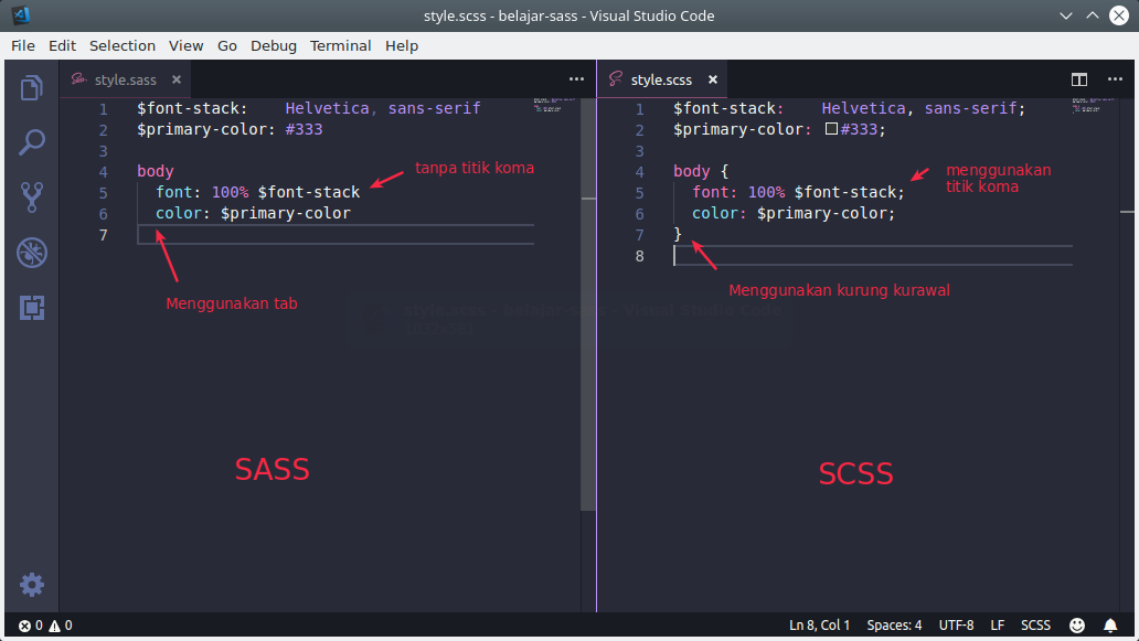 SASS vs SCSS