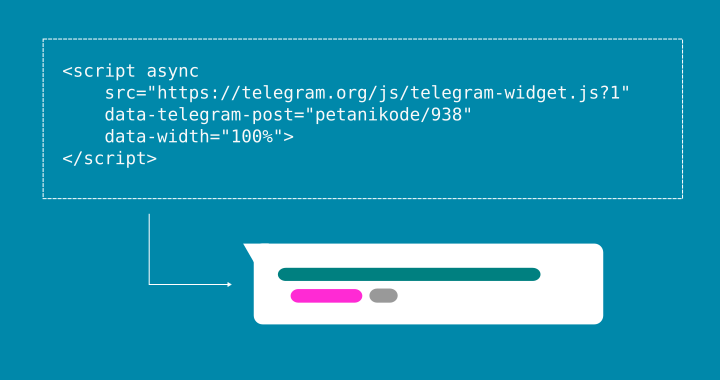 Cara Embed Pesan dari Telegram ke Blog dan Web