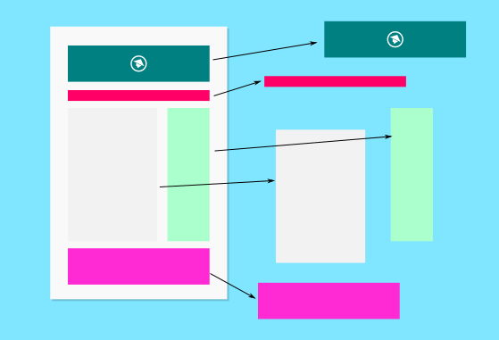 Partial pada template