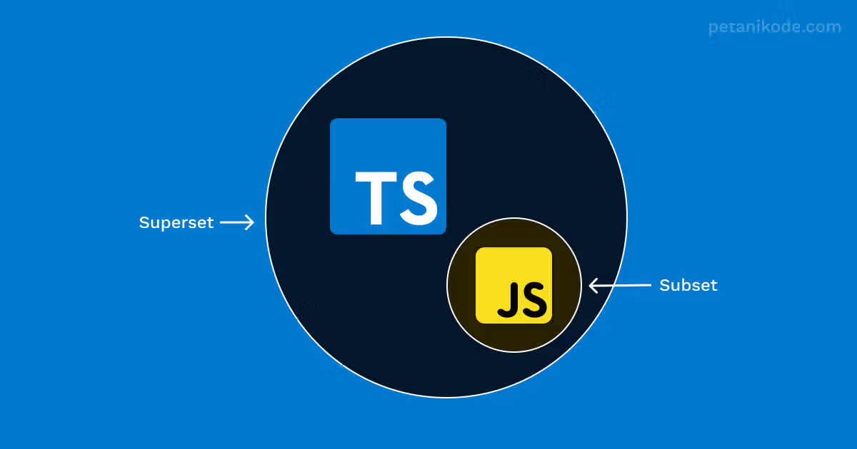 typescript-superset-javascript